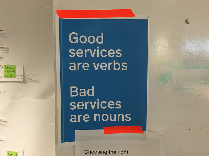 verbs poster