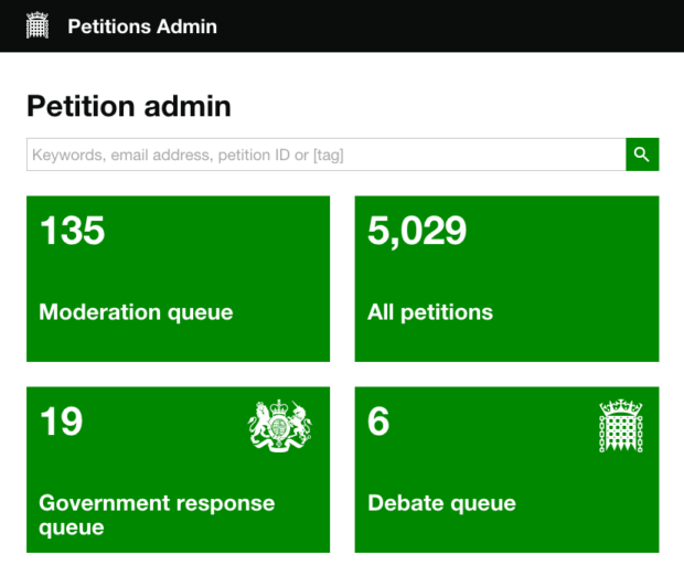 Petitions admin interface