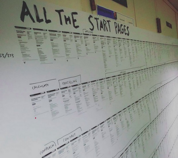 Print out of all the start pages on a wall