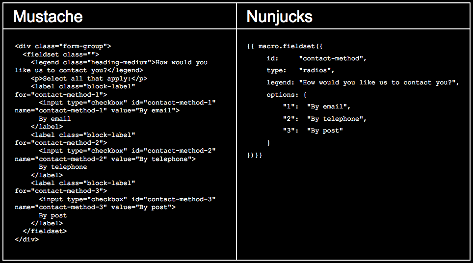 Mustache Code We’ve updated the prototype kit – Design in government