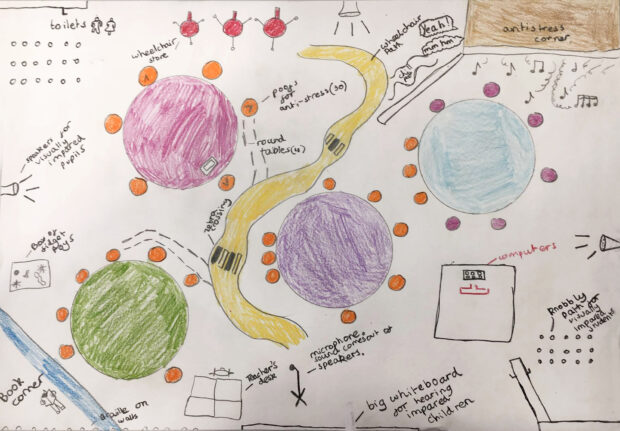 An example of an accessible classroom designed by one of the children from the school