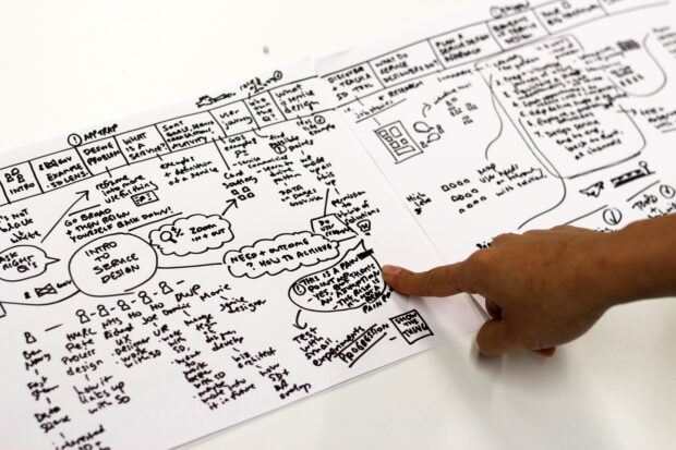 A person points with their finger at a hand-drawn map introducing service design in multiple steps with diagrams