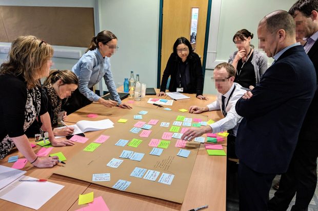 A larger group of 9 people sitting and standing around a table looking, moving and writing colourful stickie notes, placing them on a large sheet of paper