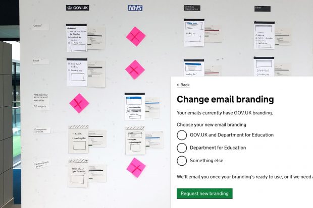 Montage of research office wall and final interface design for changing settings in GOV.UK Notify