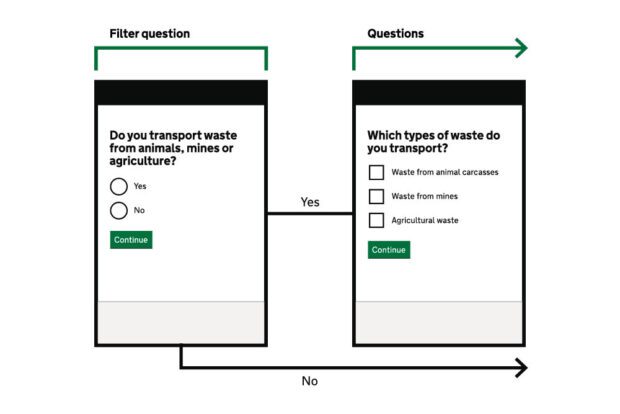 Two screenshots in a user flow with a filter question before other questions