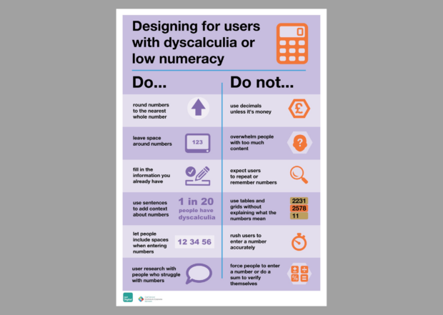 A 'Designing for dyscalculia and low numeracy' poster