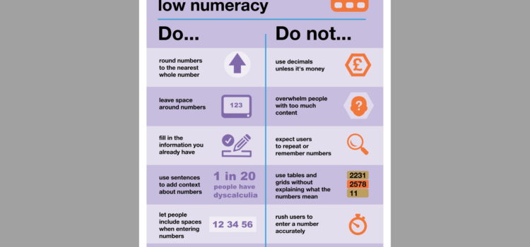 A 'Designing for dyscalculia and low numeracy' poster