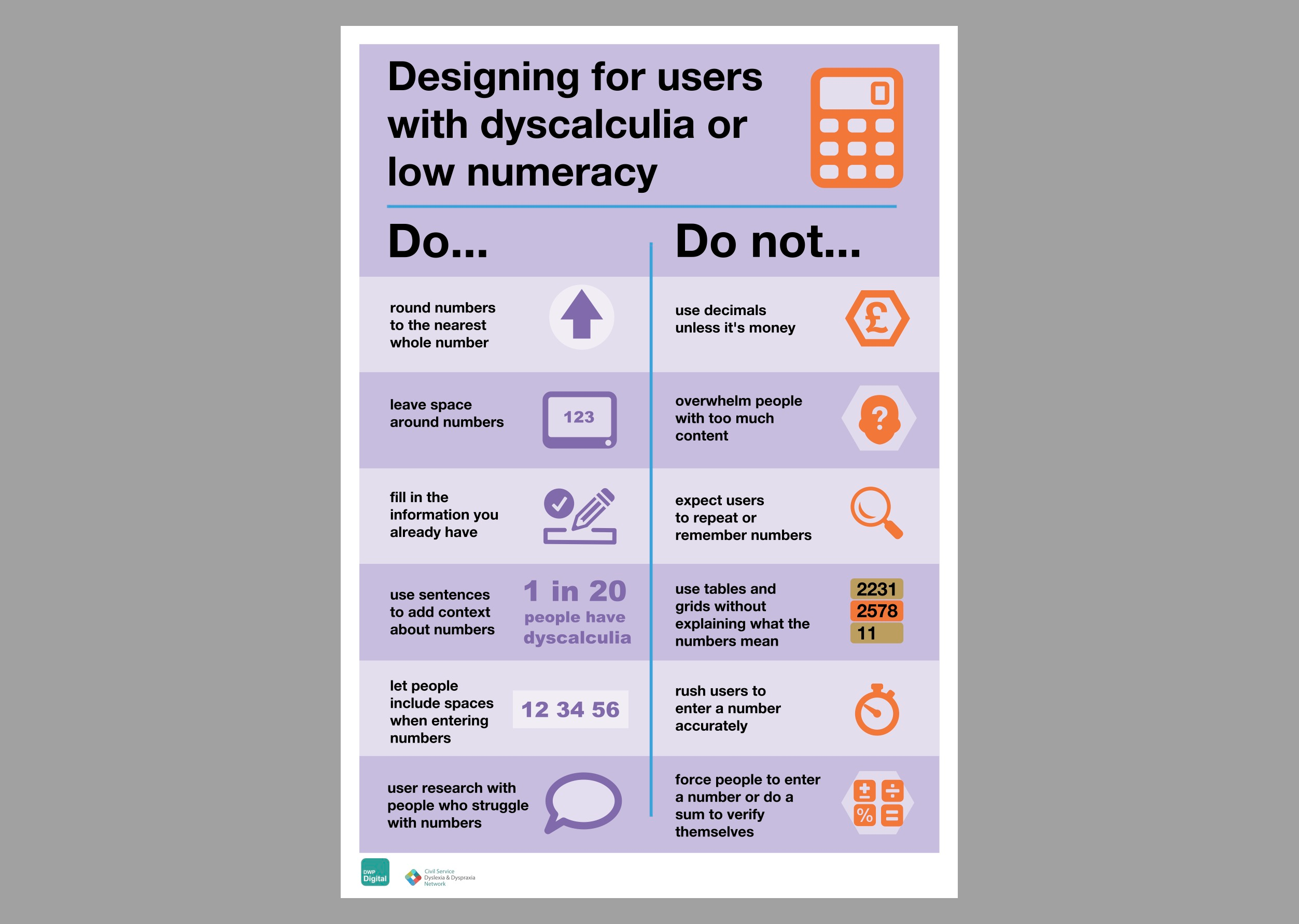 Designing for people with dyscalculia and low numeracy – Design in ...