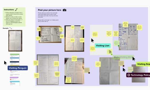 Screenshot of Mural, showing sketches done during the design sprint, annotated with post it notes.