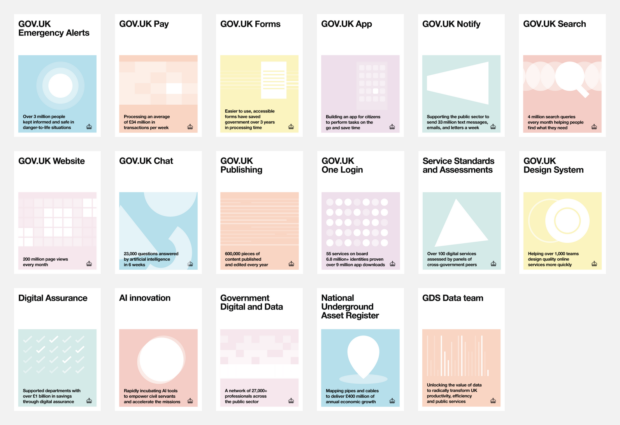 A set of posters showcasing our product line-up in early 2025, available from GitHub