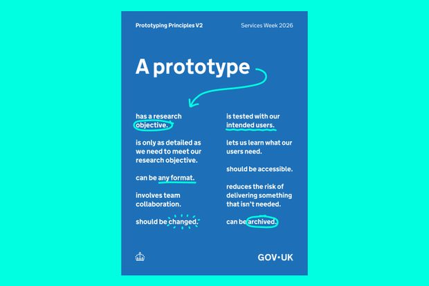A poster titled 'A prototype' with the titles of the 9 principles described in this post. The background of the image is teal and the poster is GOV.UK blue with white text and teal accents to highlight significant words. 